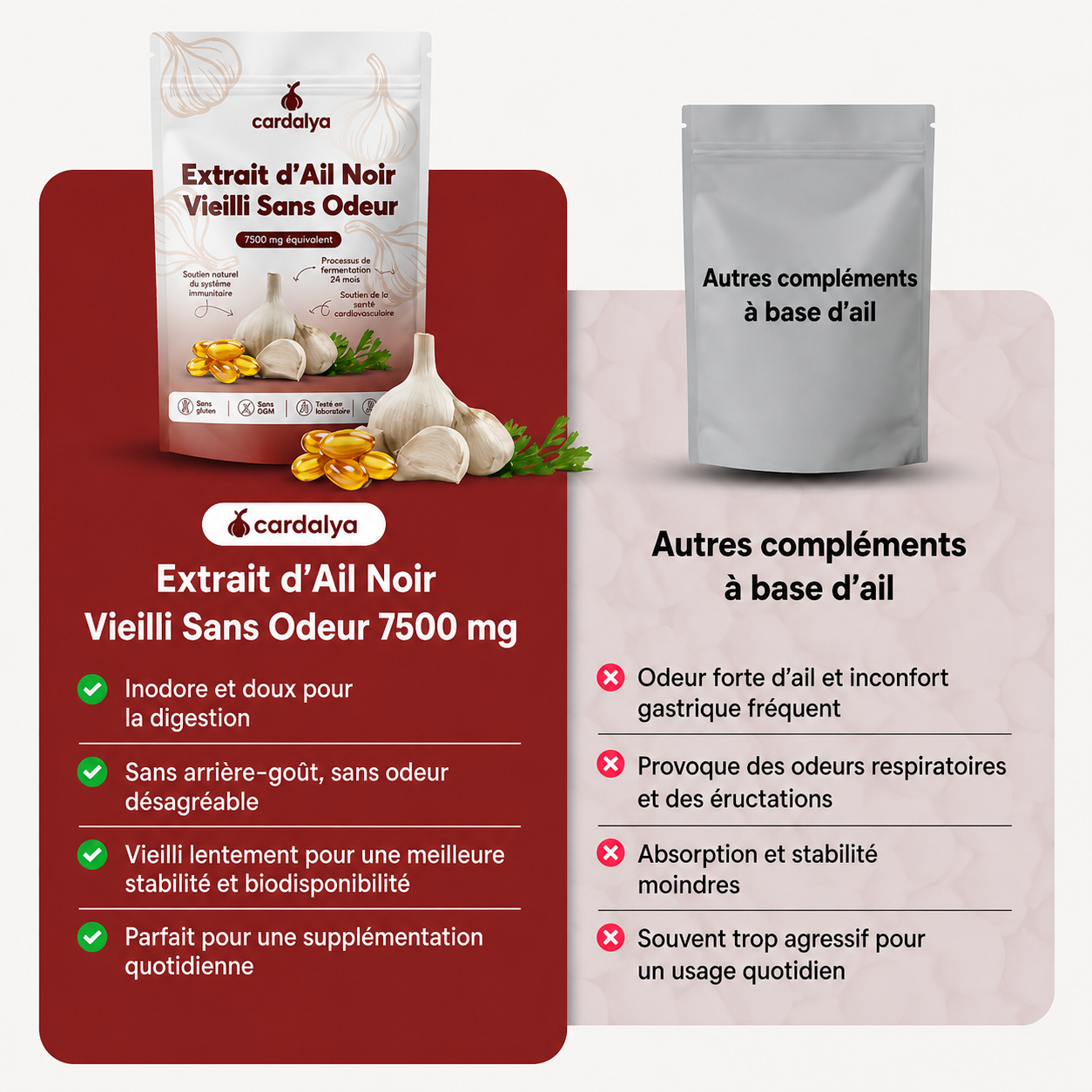 Extrait d'Ail Pur Fermenté 24 Mois — 7 500 mg · Sans Odeur
